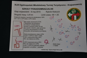 Turniej Turystyczno-Krajoznawczy, maj 2015 - zdjęcie23