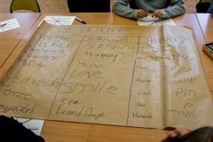 Projekt: Bliżej siebie, 22.11.2016 - zdjęcie168