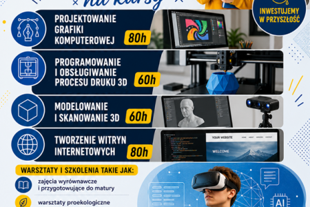 NOWOCZESNE KSZTAŁCENIE OGÓLNE W POWIECIE ŻYWIECKIM